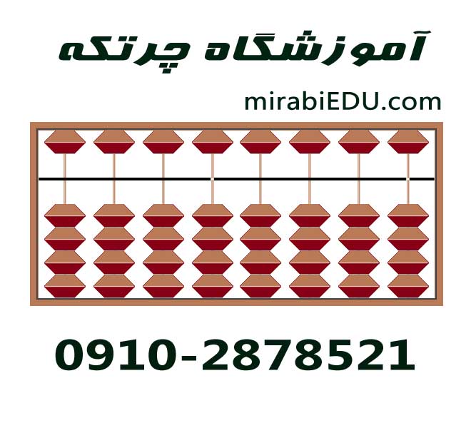 تدریس محاسبات ذهنی با چرتکه