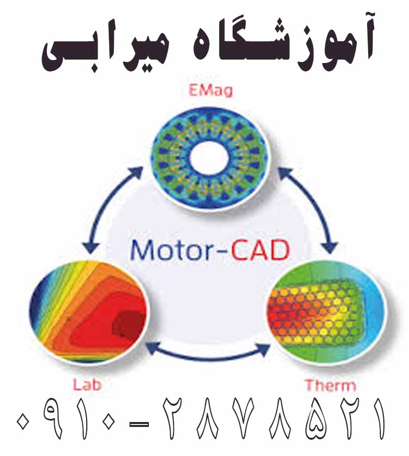 حل تمرین ماشین الکتریکی