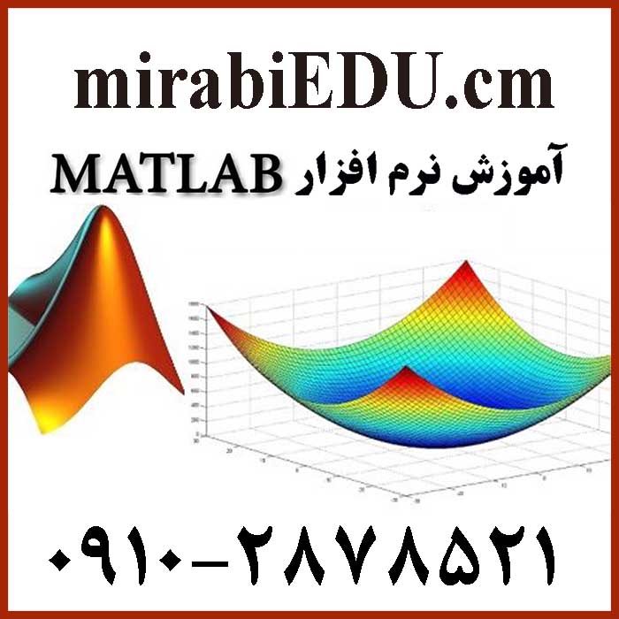 تدریس مقدماتی متلب