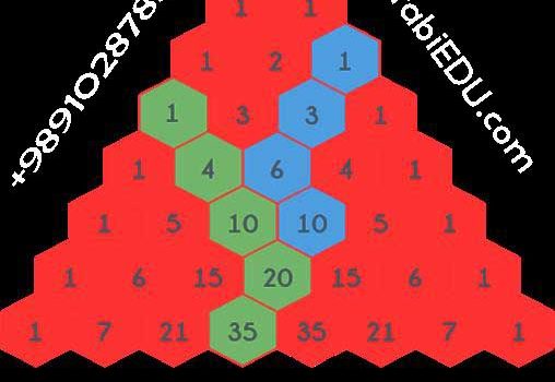 تدریس خصوصی combinatorics